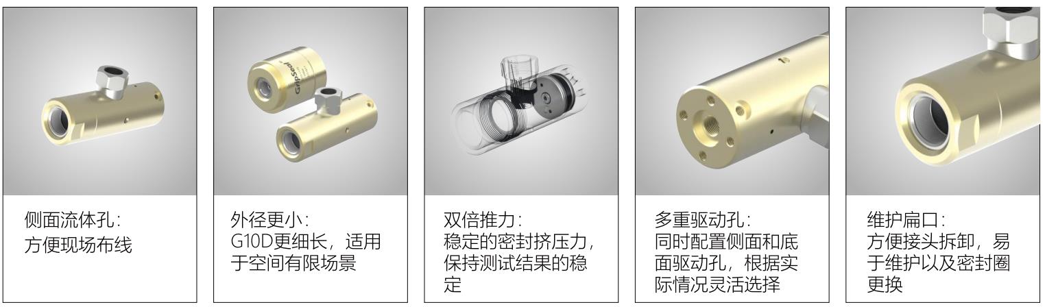 格雷希爾GripSealG10D-0085外包式快速密封接頭