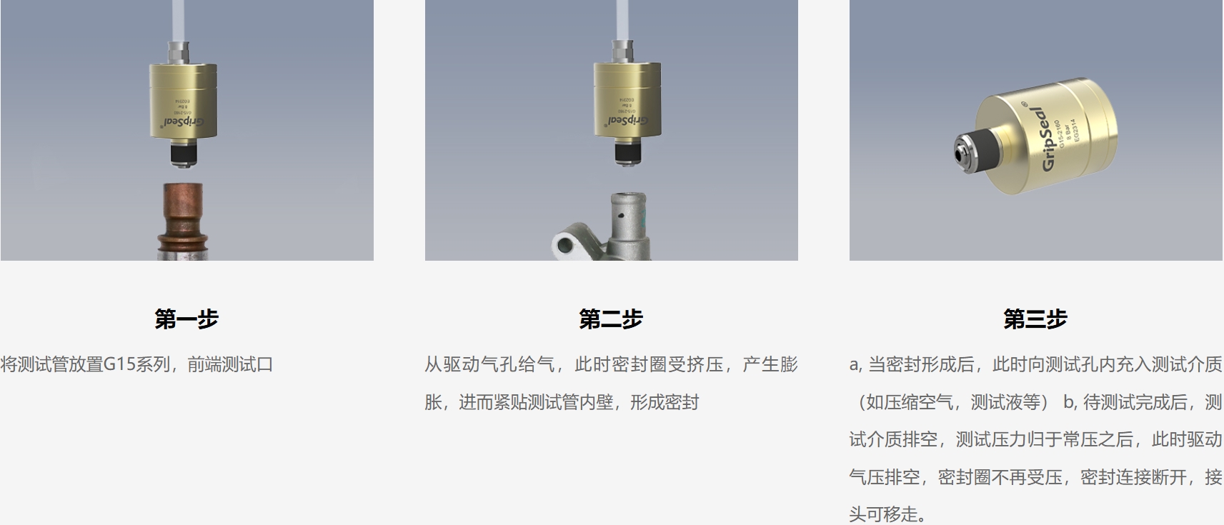格雷希爾GripSeal G15-2180管內徑快速密封接頭