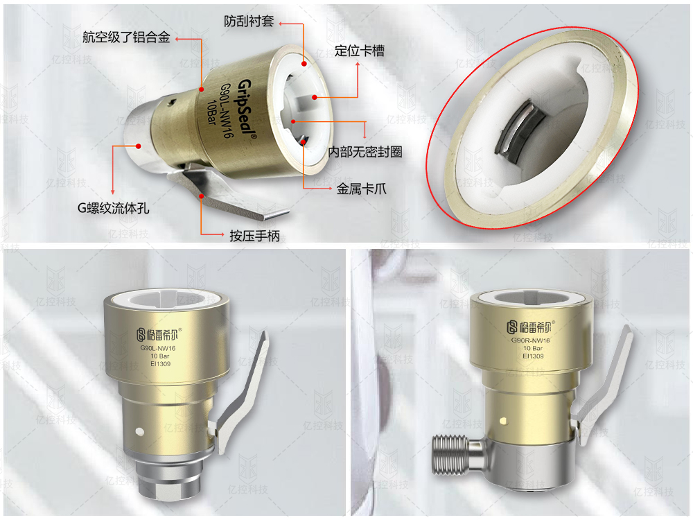 格雷希爾 G90 系列快速接頭：專為 VDA 管口設計的連接解決方案